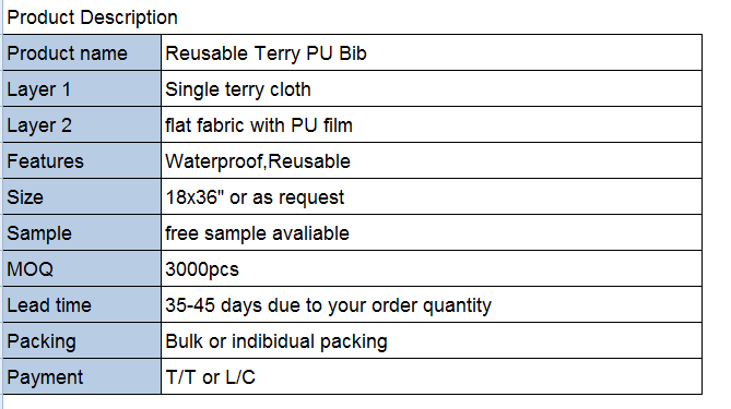 Reusable Terry PU Bib