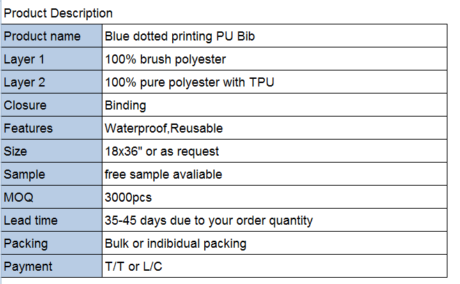 Blue dotted printing PU Bib.png